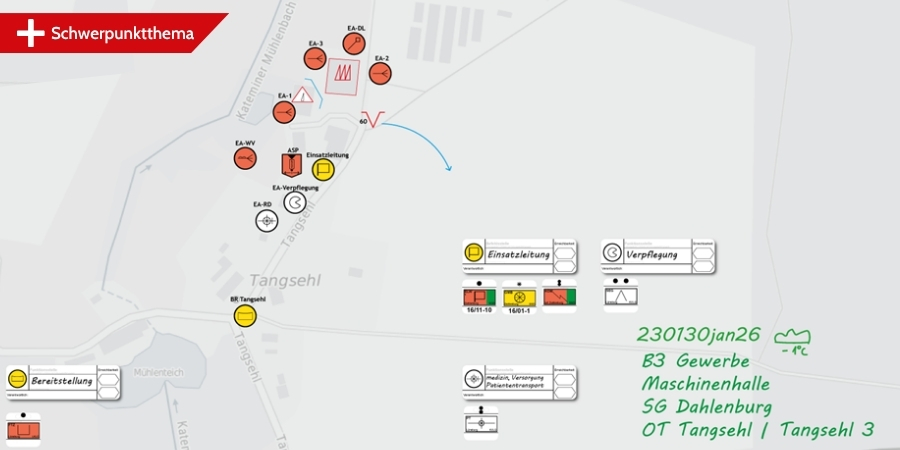 Foto: KOBRA - Konzepte für Brandschutz GmbH